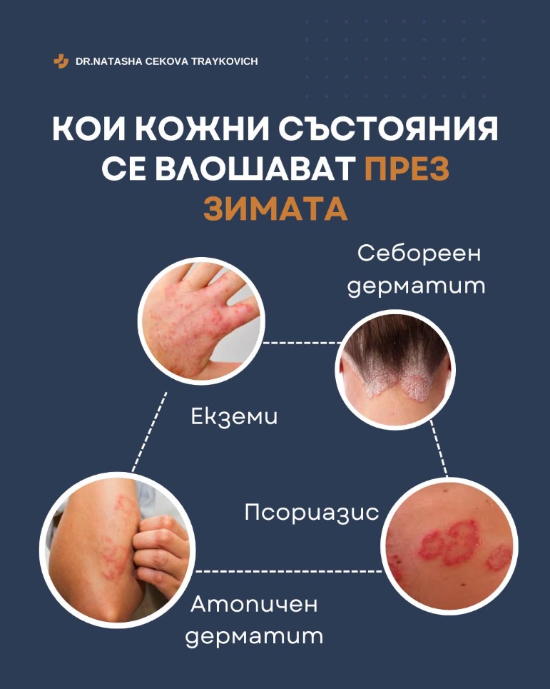 ❄️През зимния сезон, нашата кожа е подложена на редица неблагоприятни фактори.